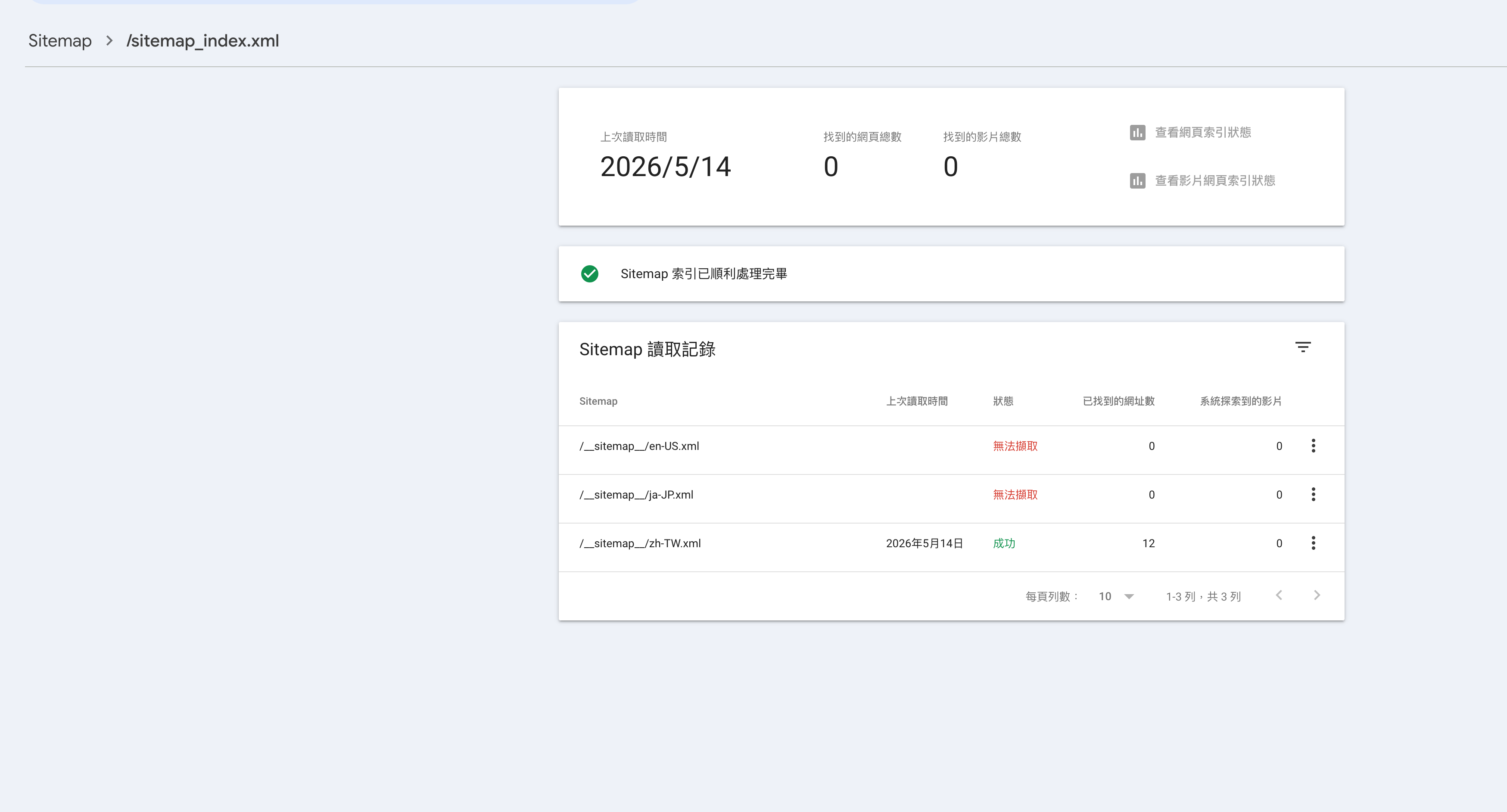 Sitemap 讀取記錄 — 可看到各 child sitemap 的狀態